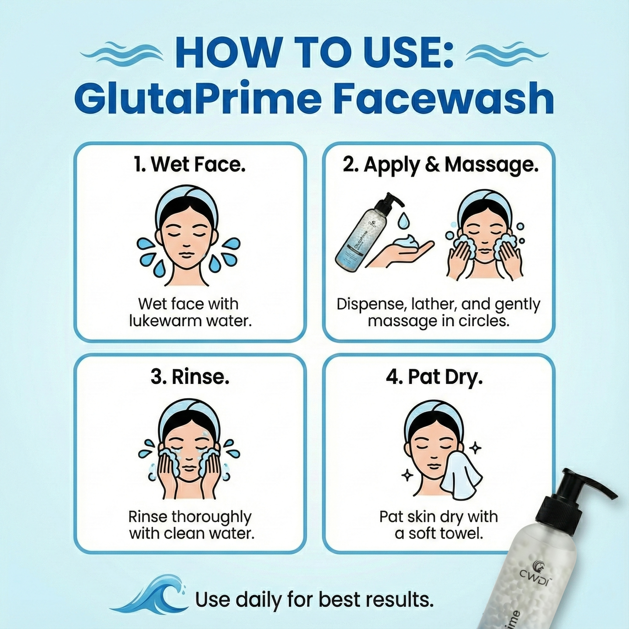 GlutaPrime Face Wash