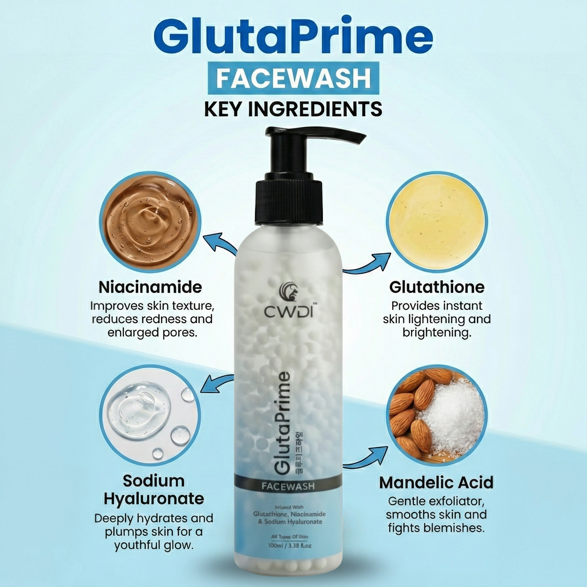 glutathione niacinamide face wash APLB
