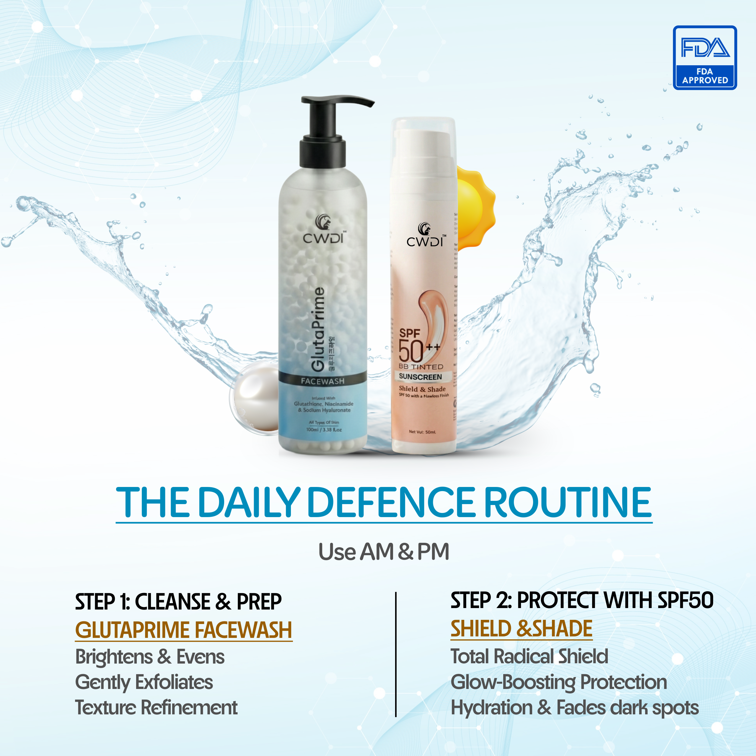 Gluta Protect Duo CWDI Gluta Protect Duo CWDI