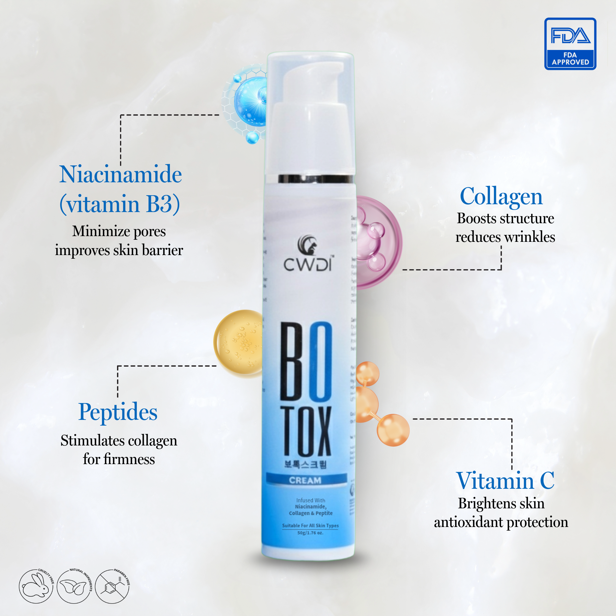 Botox Cream