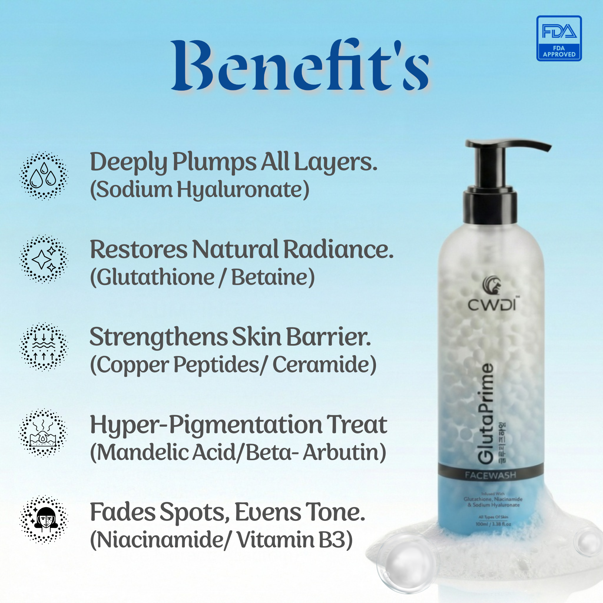 GlutaPrime Face Wash